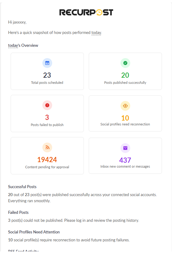 recurpost daily post summary