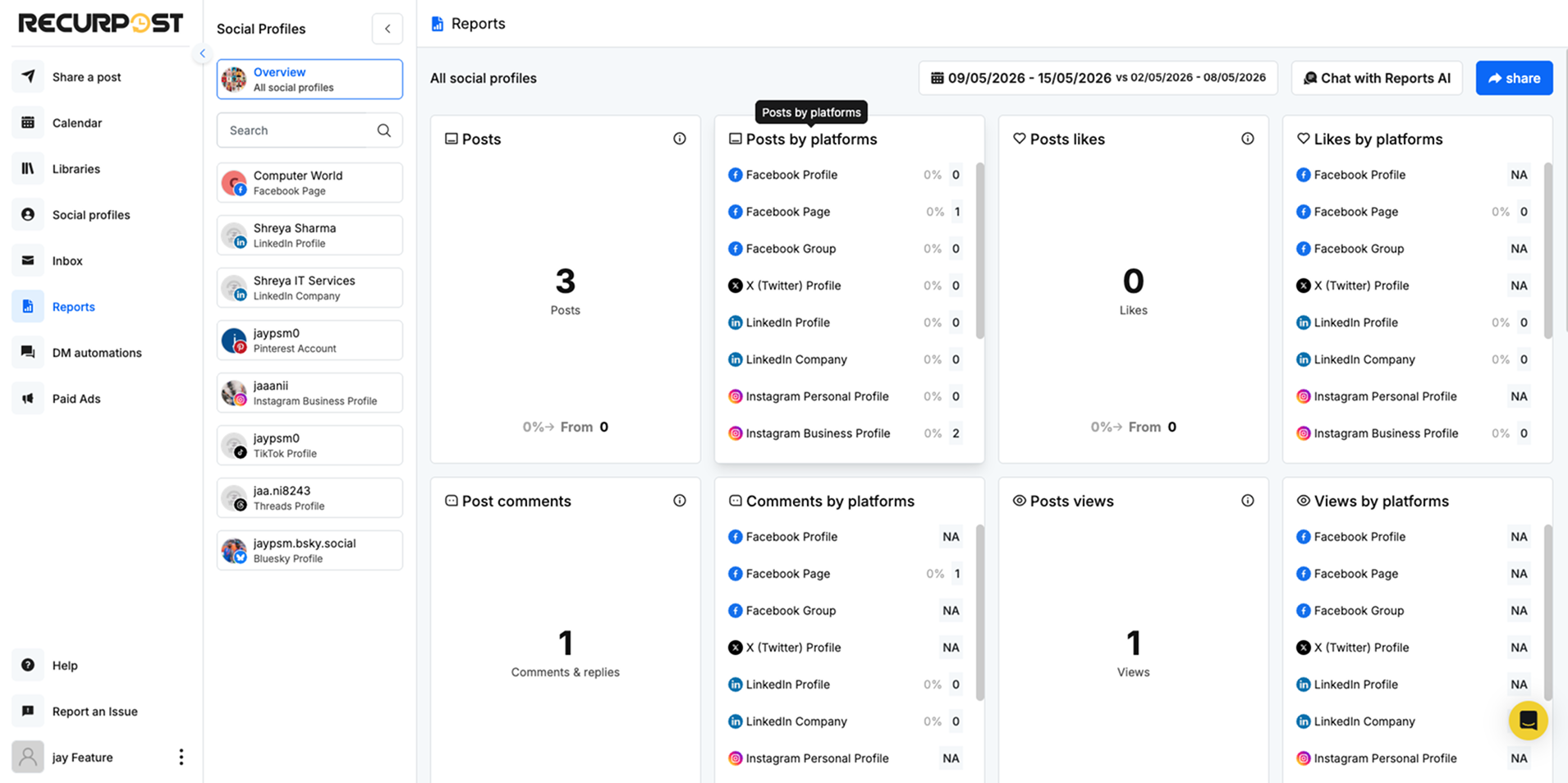 Instagram Analytics in recurpost