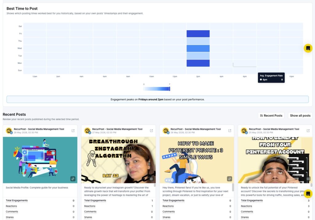best time to post and recent posts