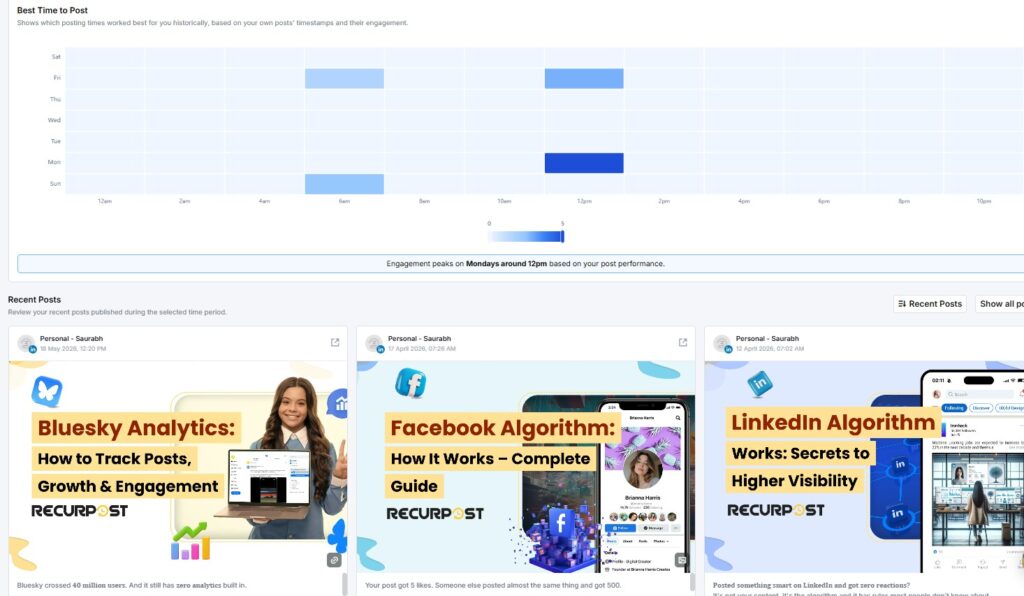 linkedin personal profile - best time to post and recent posts