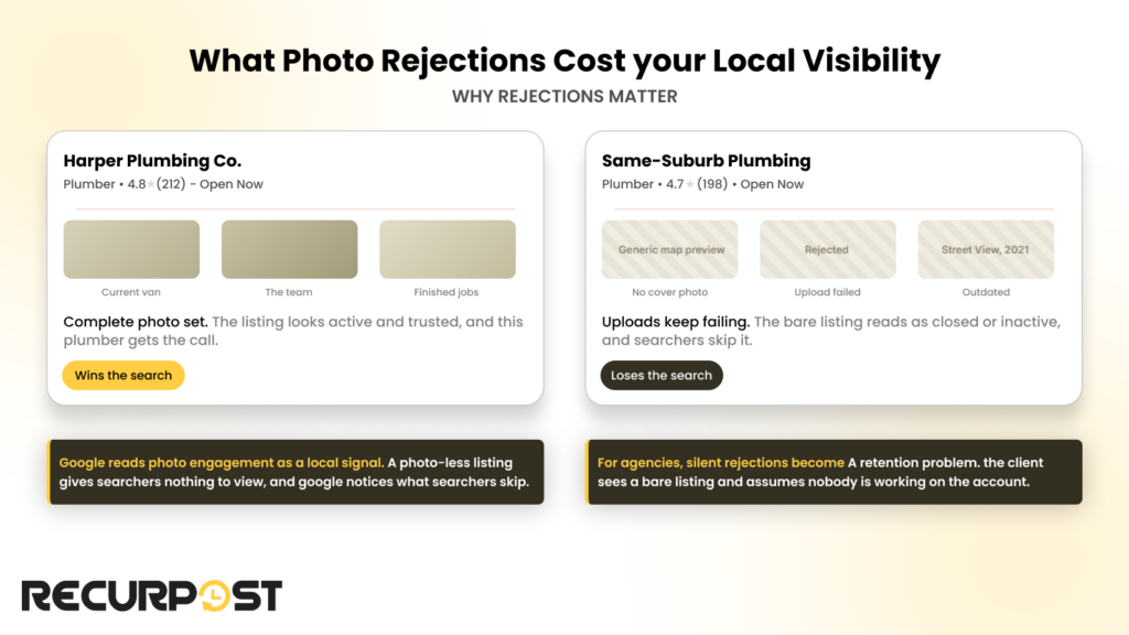 What photo rejections cost your local visibility